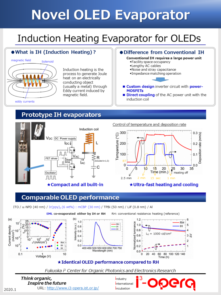 Induction heating book pdf image